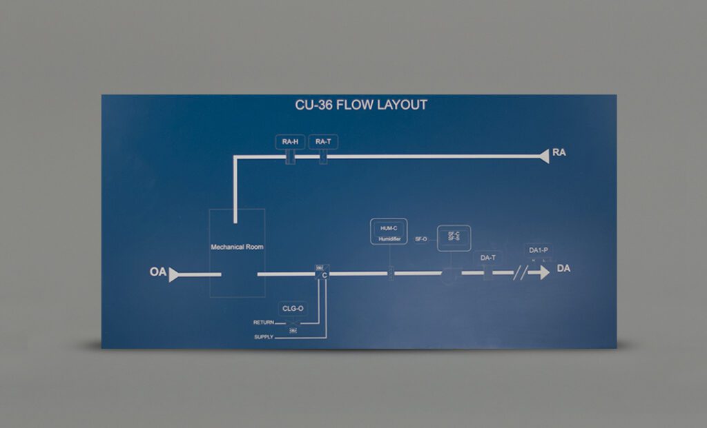 A blue valve chart showing a diagram of how the valve system operates in white text and lines